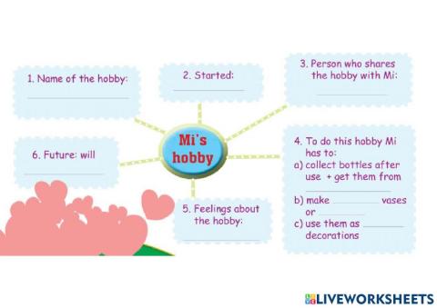 E7 - Skills 2 - Listening