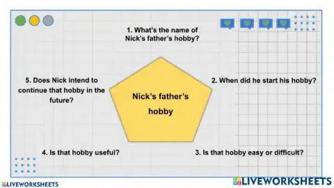 E7 - Skills 1 - Speaking