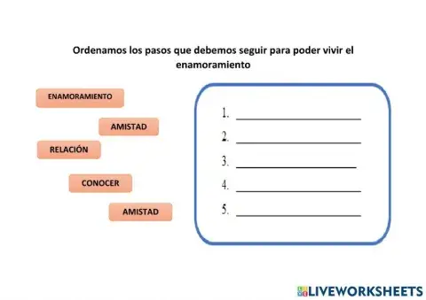 Amor y enamoramiento