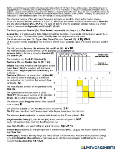 PS-03-Alien Periodic Table