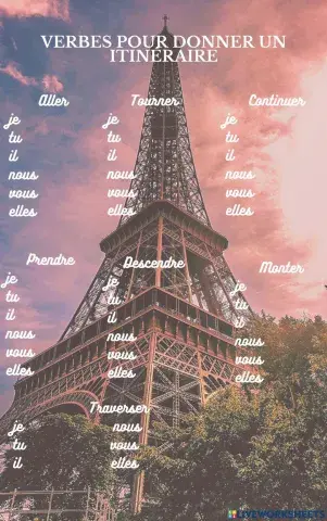 Verbes pour indiquer un itinéraire