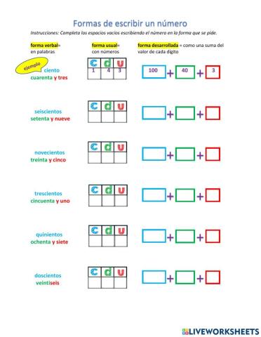 Formas de escribir los números