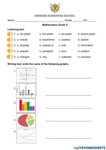 Midterm Listening test