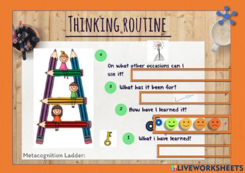 Metacognition ladder