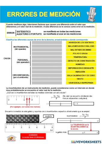 Errores en la medición