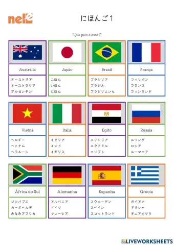 S3.02 - Que país é esse?