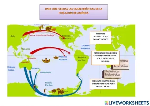 Poblamiento americano
