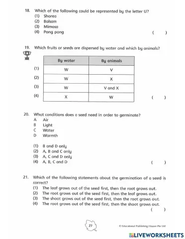 5E1 Reproduction in plants