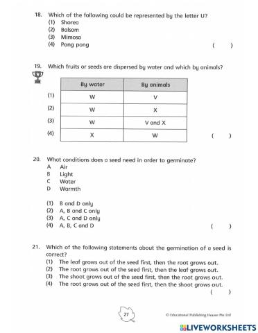 5E1 Reproduction in plants