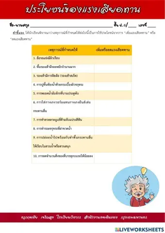 ประโยชน์ของแรงเสียดทาน