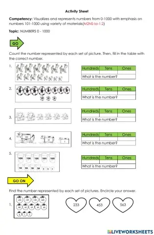 Visualizing and representing numbers