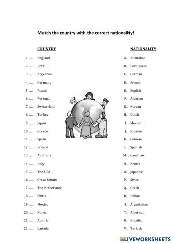 Countries and Nationality