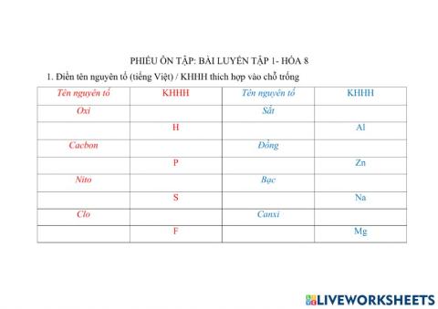 Hóa 8- bài 8 LT 1  PHIẾU ÔN TẬP