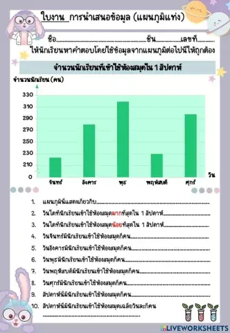การนำเสนอข้อมูล