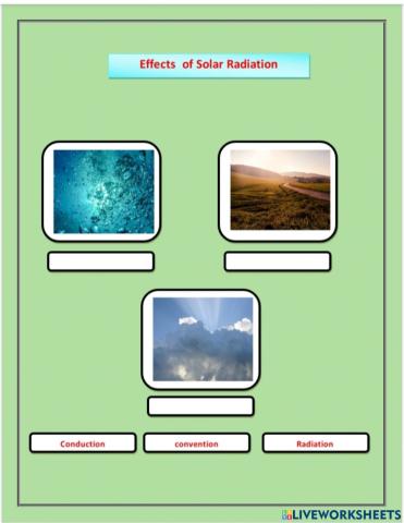 Effects of solar radiation