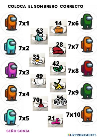 Tablas de multiplicar