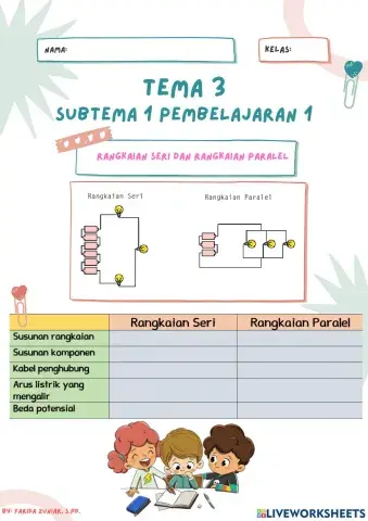 E-LKPD Tema 3 Subtema 1 Pembelajaran 1