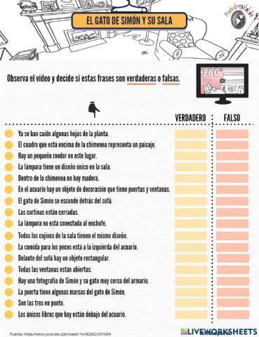 La sala - El gato de simón