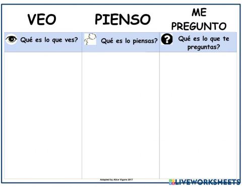 Veo, Pienso, Me pregunto