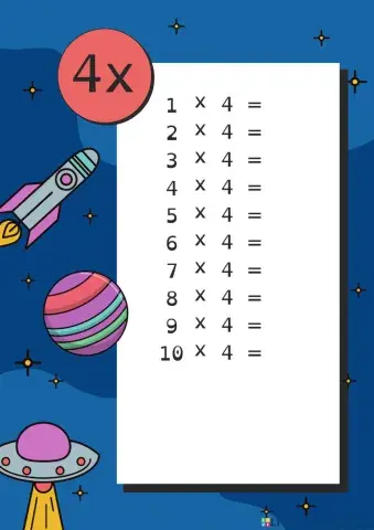 Tabuada do 4 multiplicação