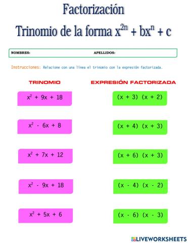 Factorización de la Forma x2+bx+c