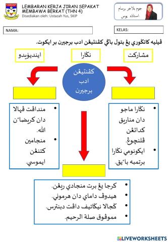 Jiran sepakat membawa berkat