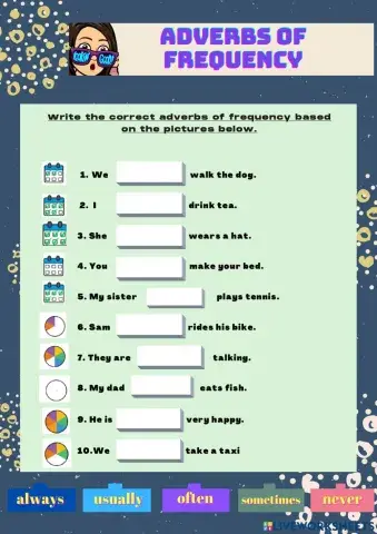 Adverbs of frequency