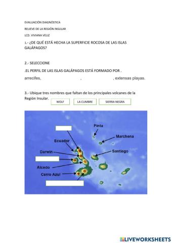 Relieve Islas Galápagos