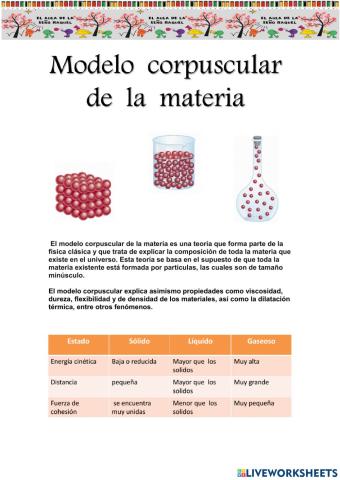 Modelo corpuscular. Cambio de estado