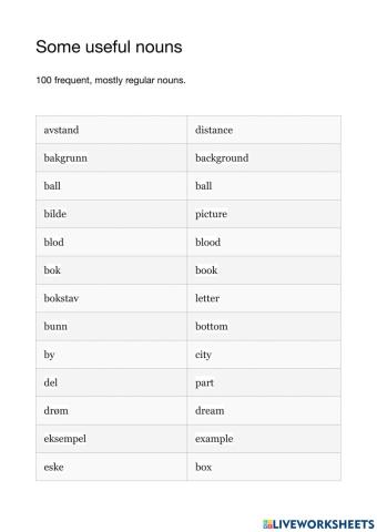 Useful nouns