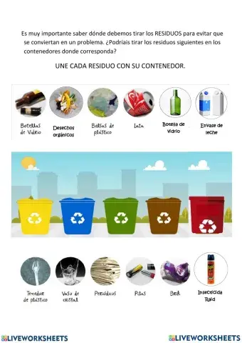 El reciclaje