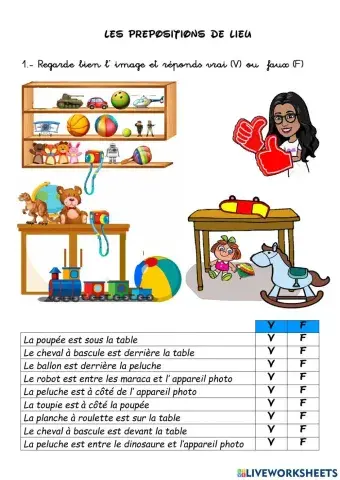 Les prepositions