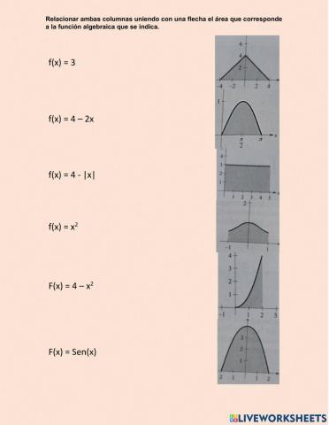 Área bajo una curva