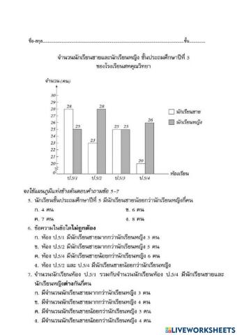 แบบทดสอบวัดผลสัมฤทธิ์เรื่องกราแท่งเชิงเปรียบเทียบ