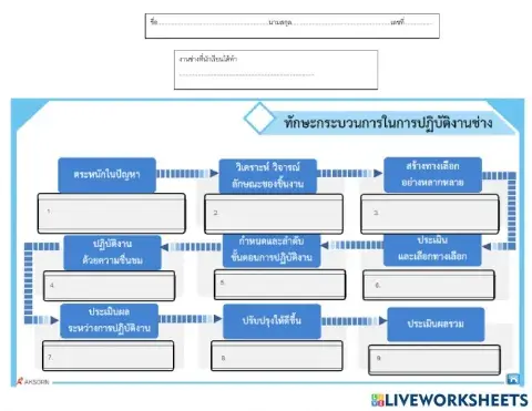 ทดสอบการงานอาชีพม.