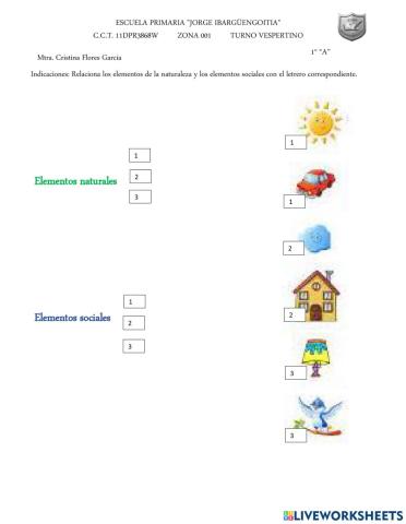 Elementos de la naturaleza