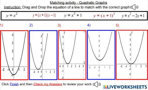 Quadratic Graphs