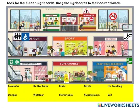 Signboards in the Mall