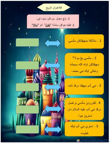 Tarikh - keturunan manusia