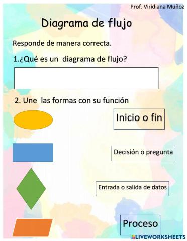 Diagrama de flujo