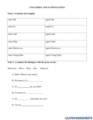 Country and nationality