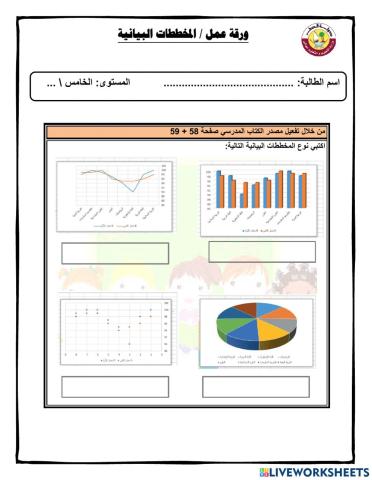 انواع المخططات