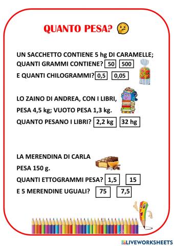 Problemi misure