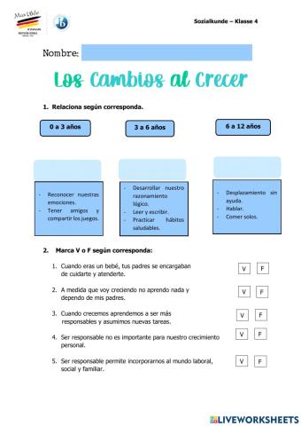 Los cambios al crecer