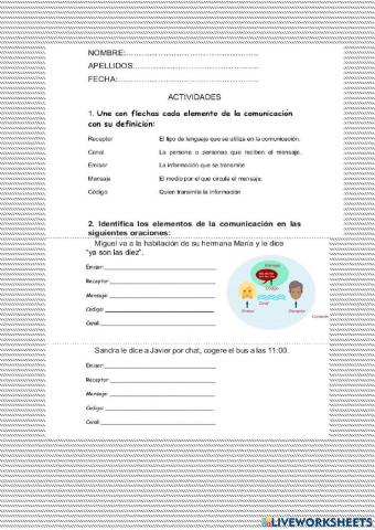 Elementos de la comunicación