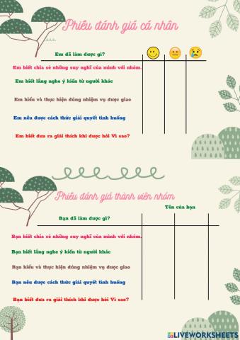 Phiếu tự đánh giá