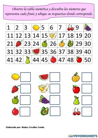 Tabla numérica del 1 al 50