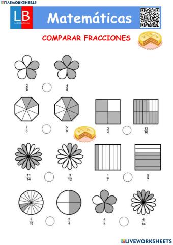 Comparación de fracciones