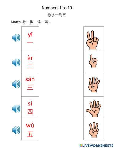 Numbers in chinese