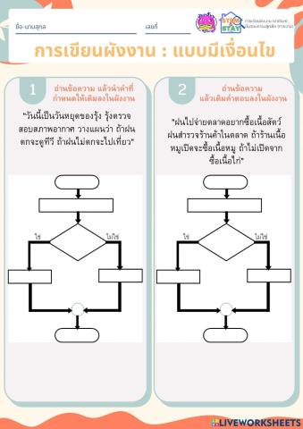 การเขียนผังงาน
